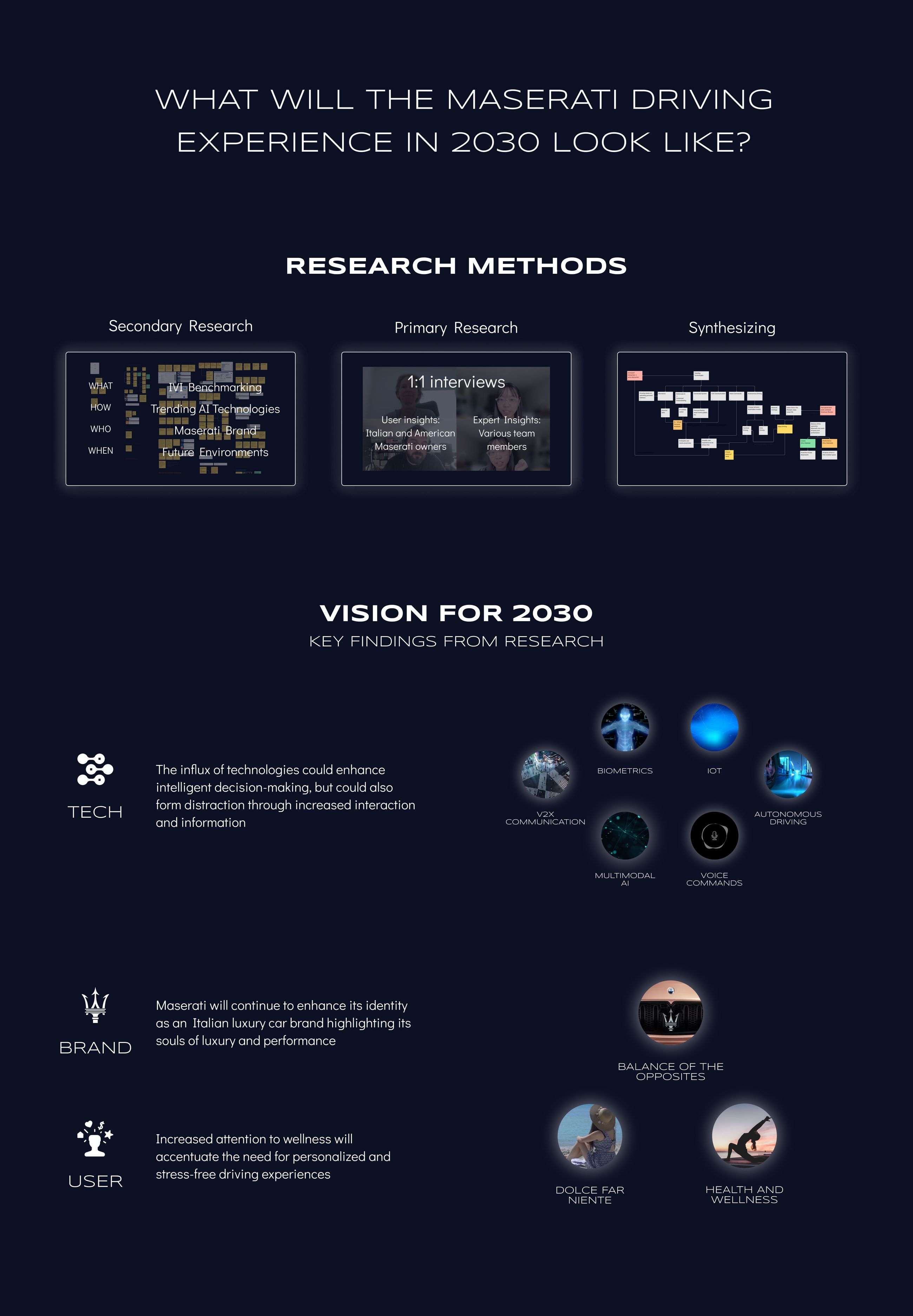 Maserati Garda case study, part one — research methods and vision for 2030
