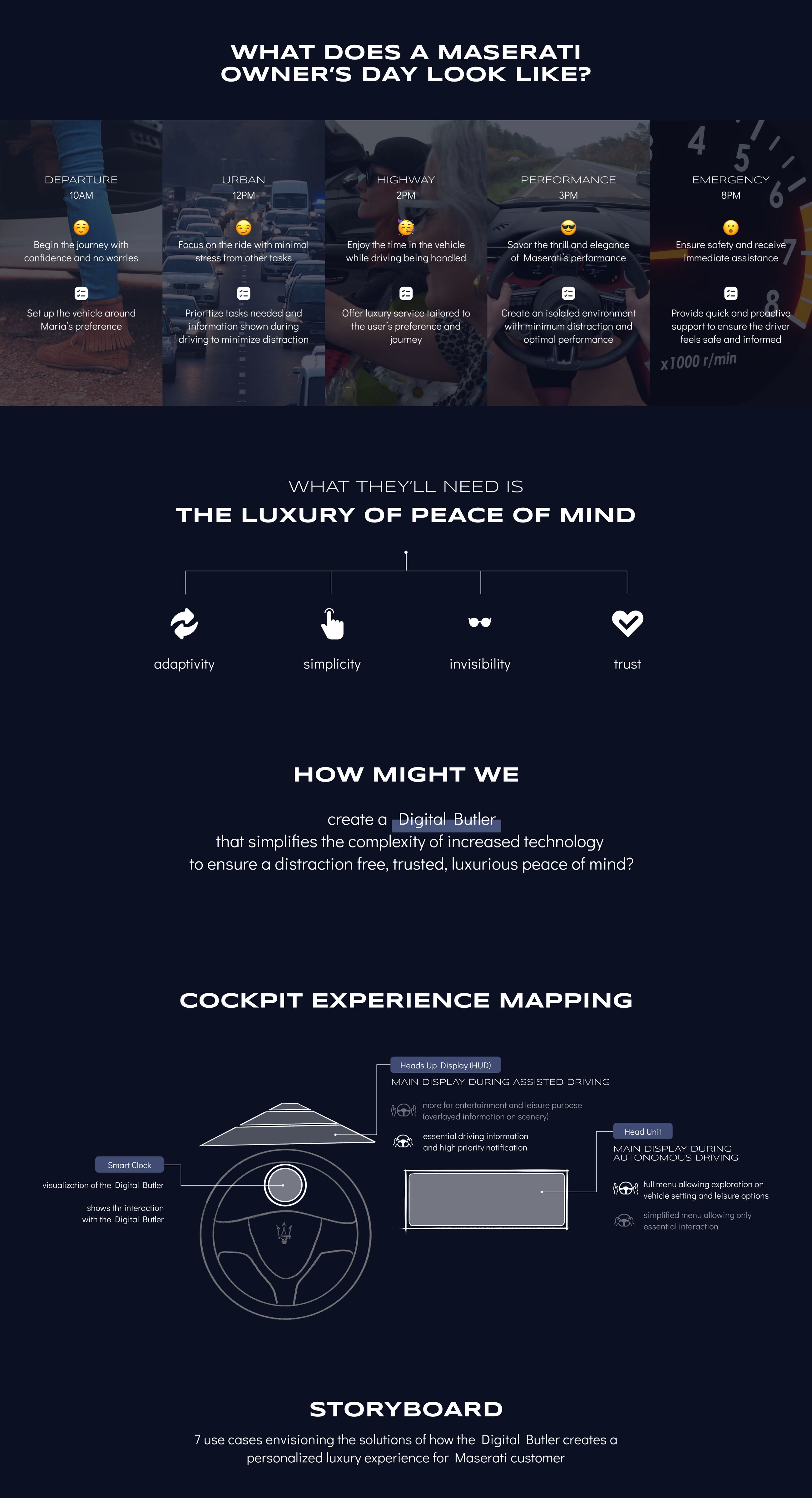 Maserati Garda case study, part two — concept, interaction model and UI design