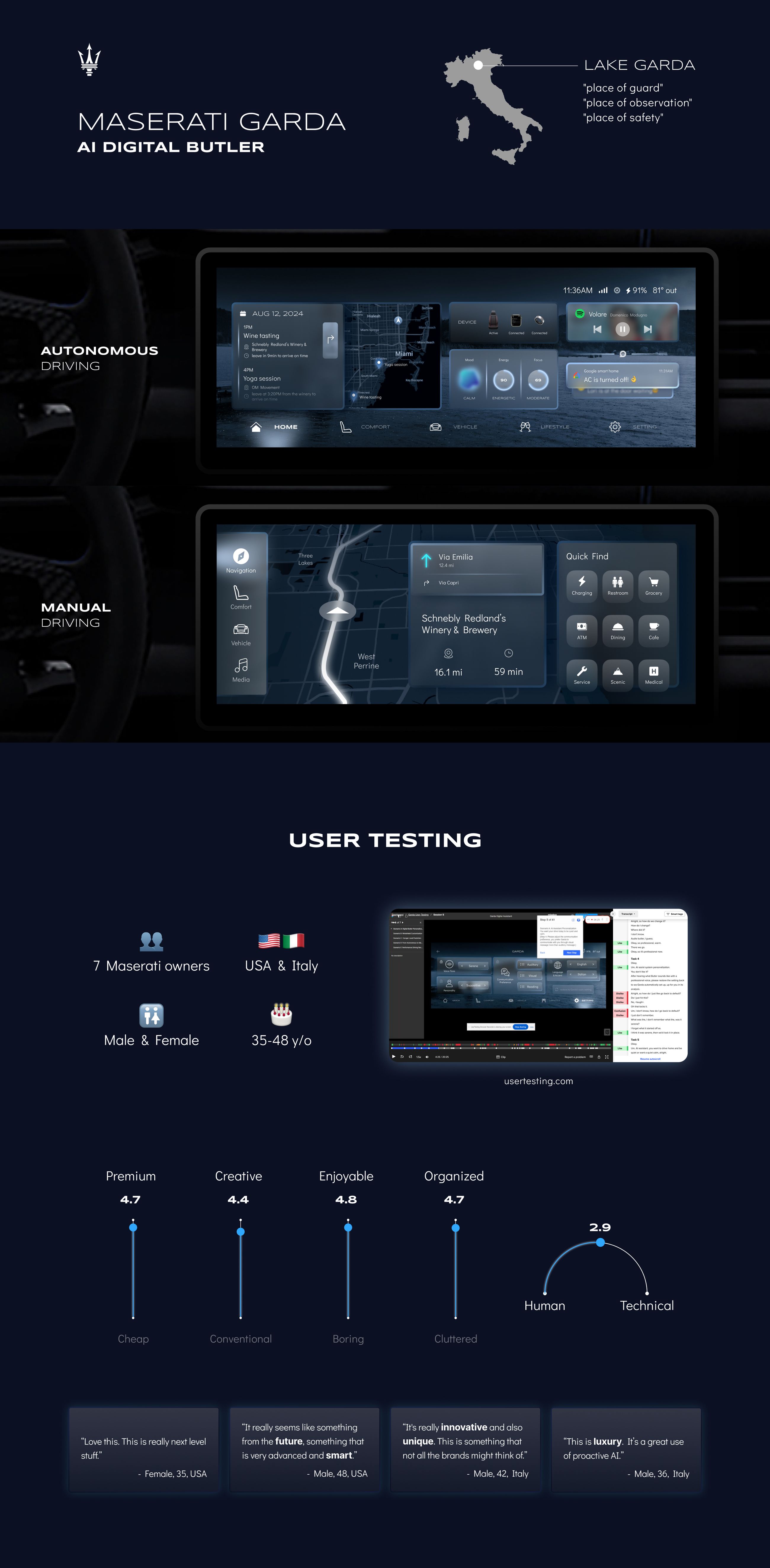 Maserati Garda case study, part three — final screens, branding and reflection