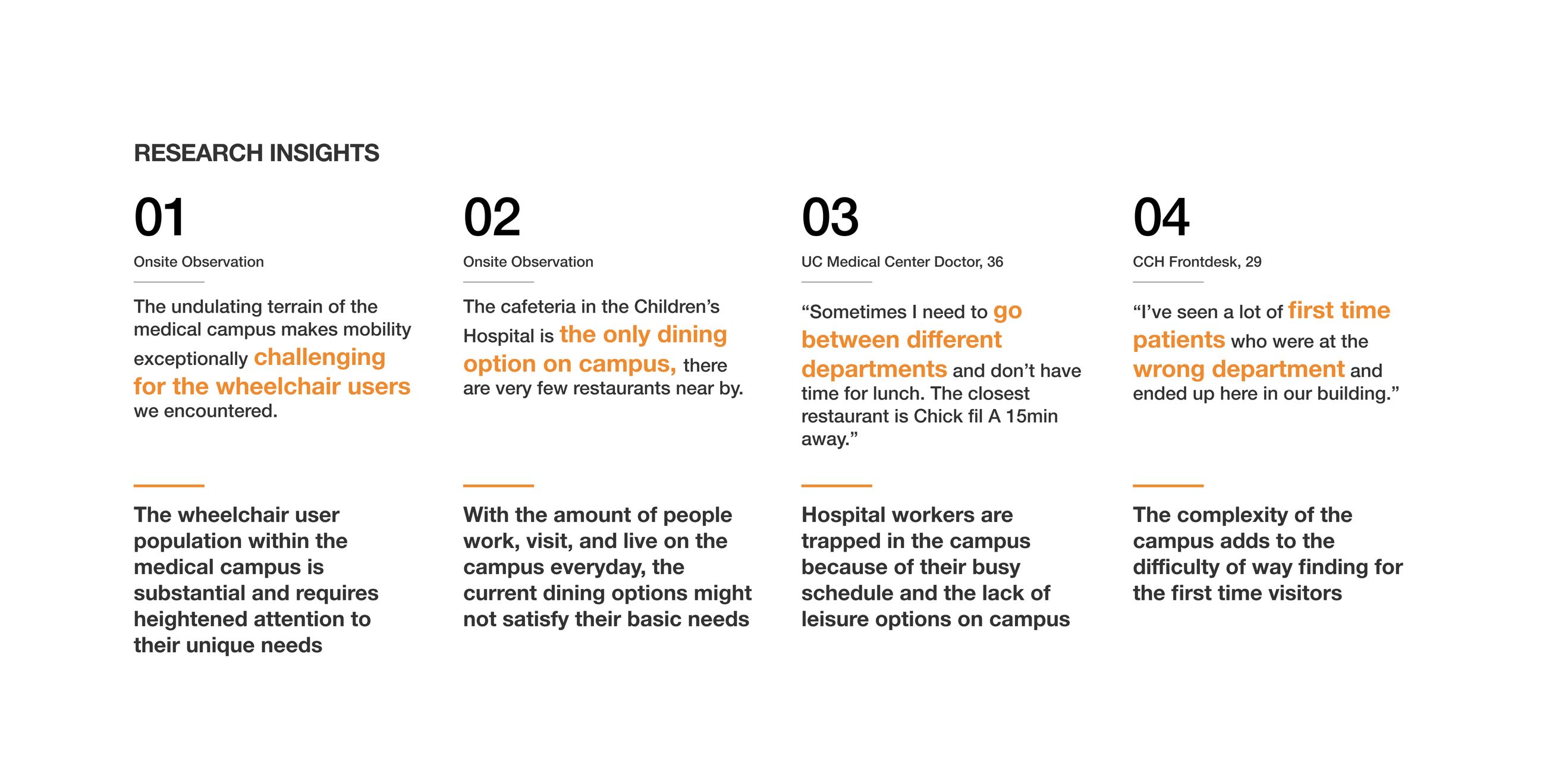 Polestar O2 case study, board 5 — frame 7