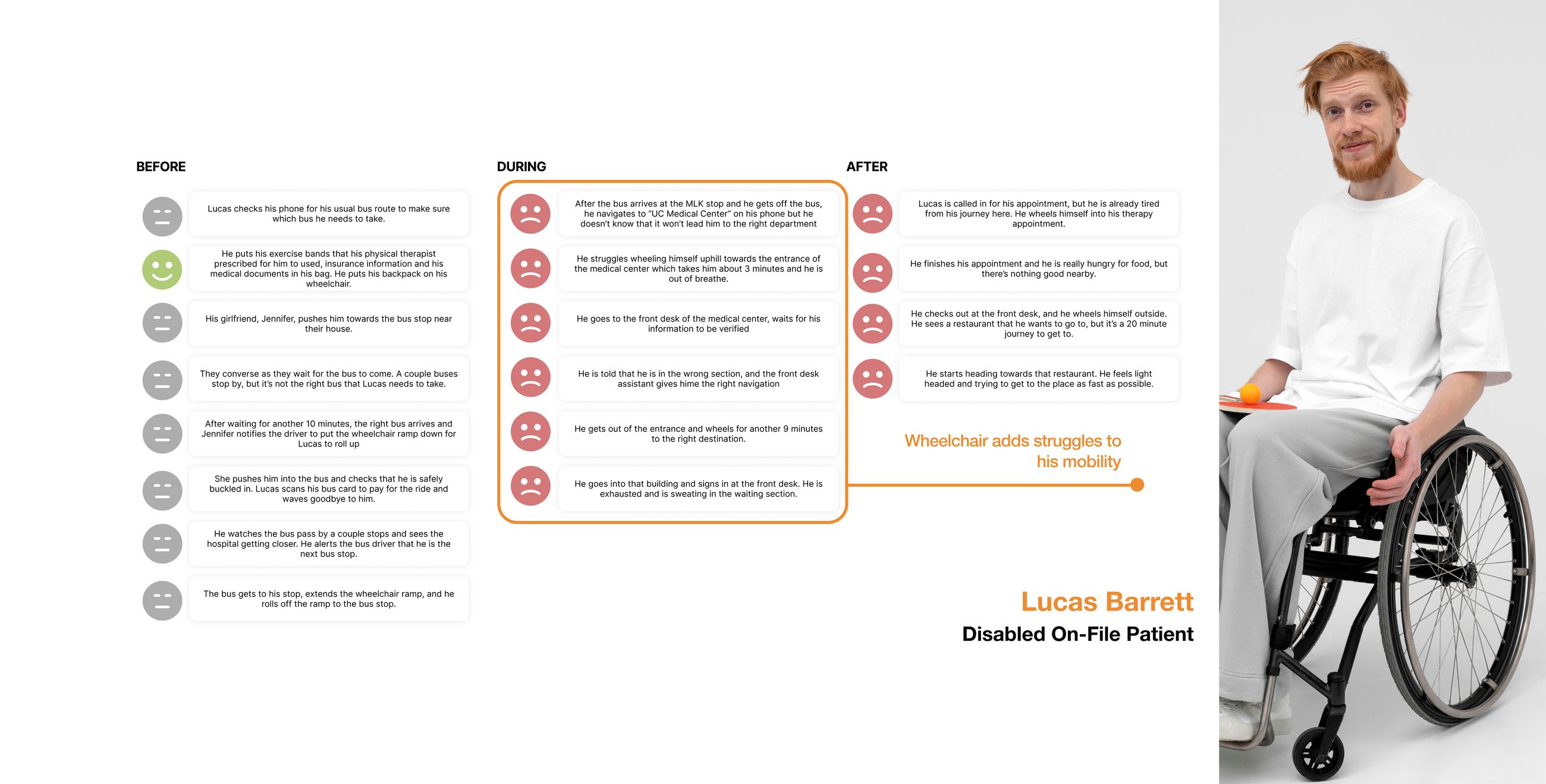 Polestar O2 case study, board 8 — frame 26061