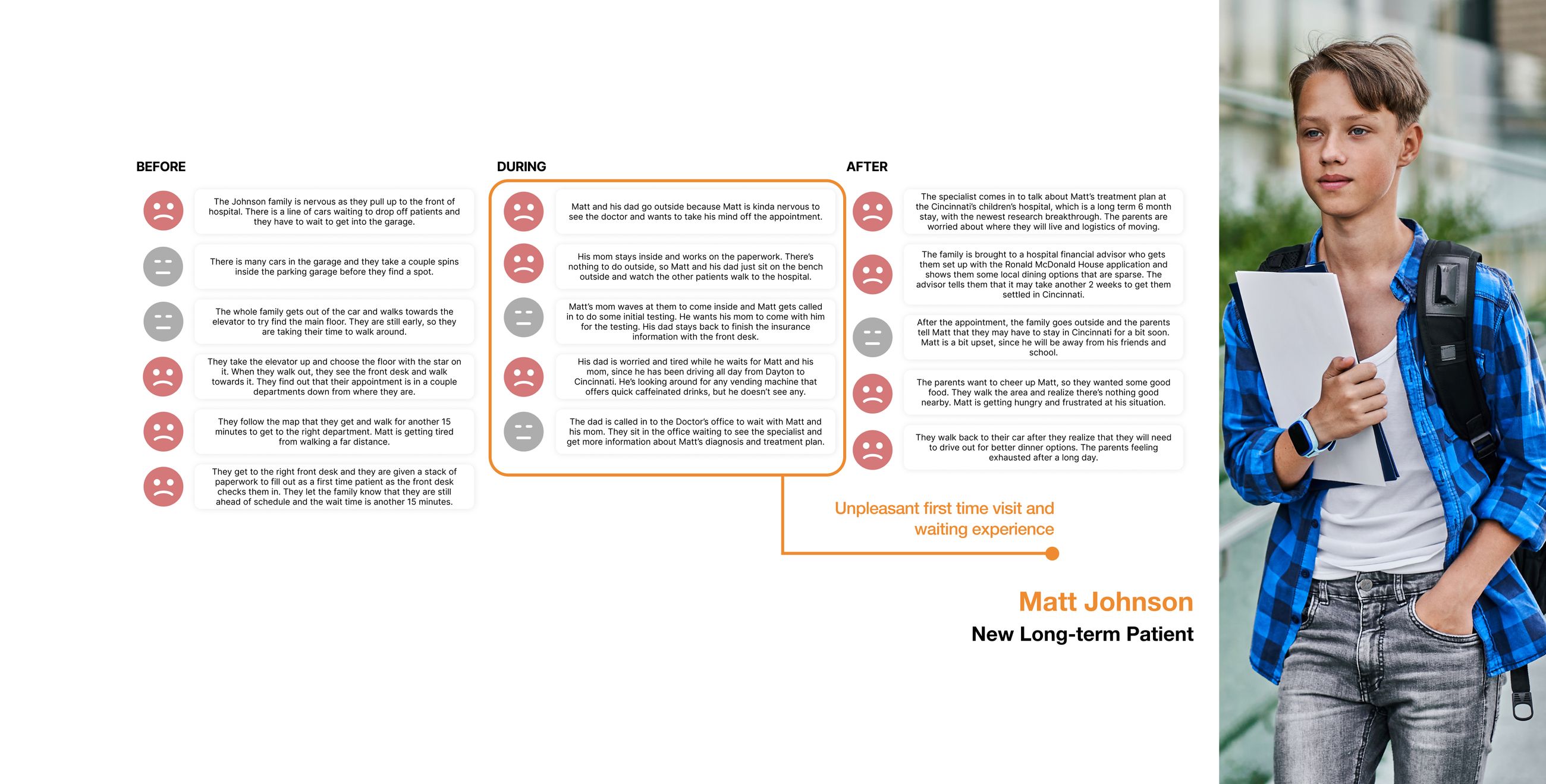Polestar O2 case study, board 10 — frame 26062