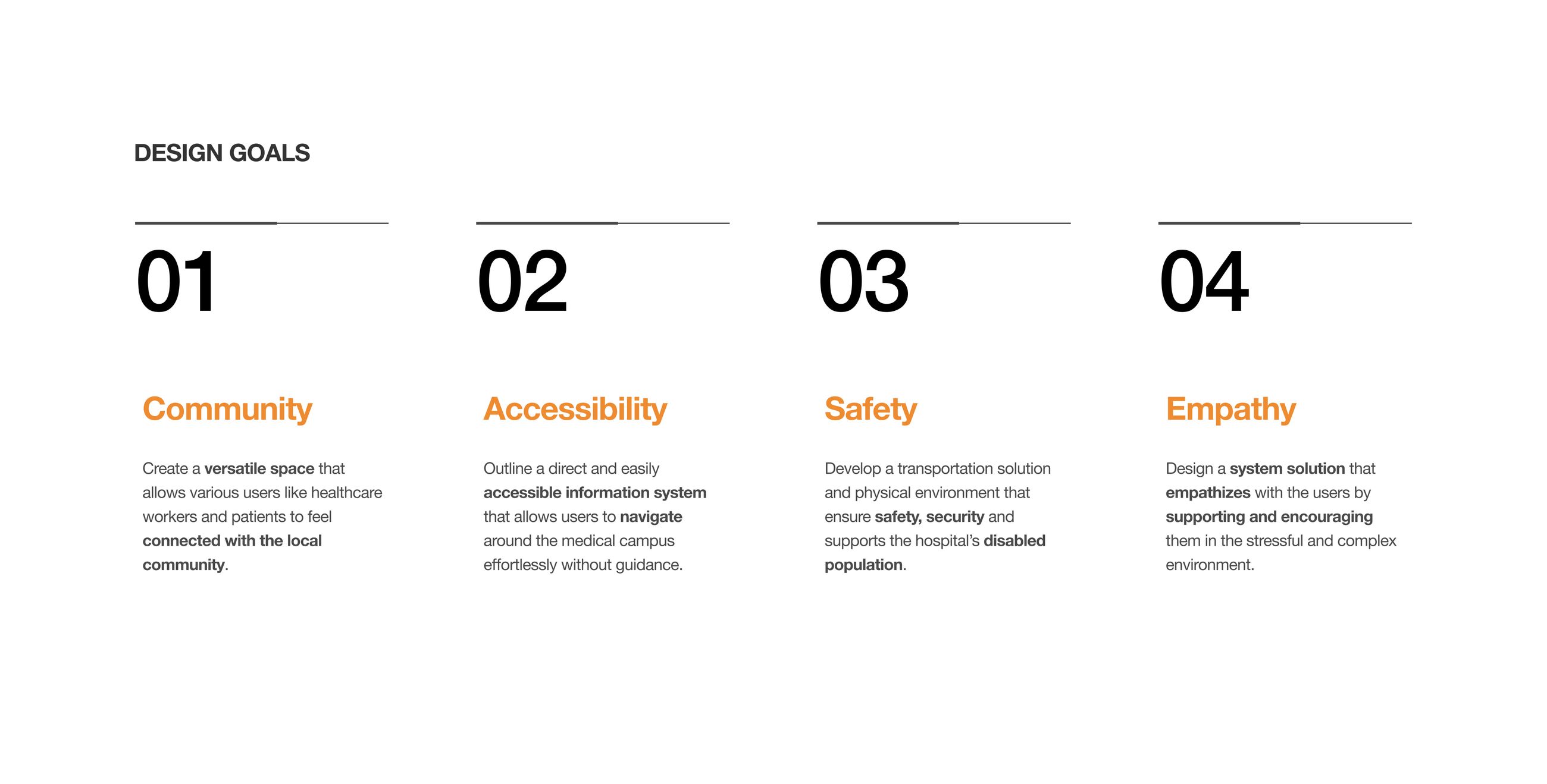Polestar O2 case study, board 12 — frame 26013
