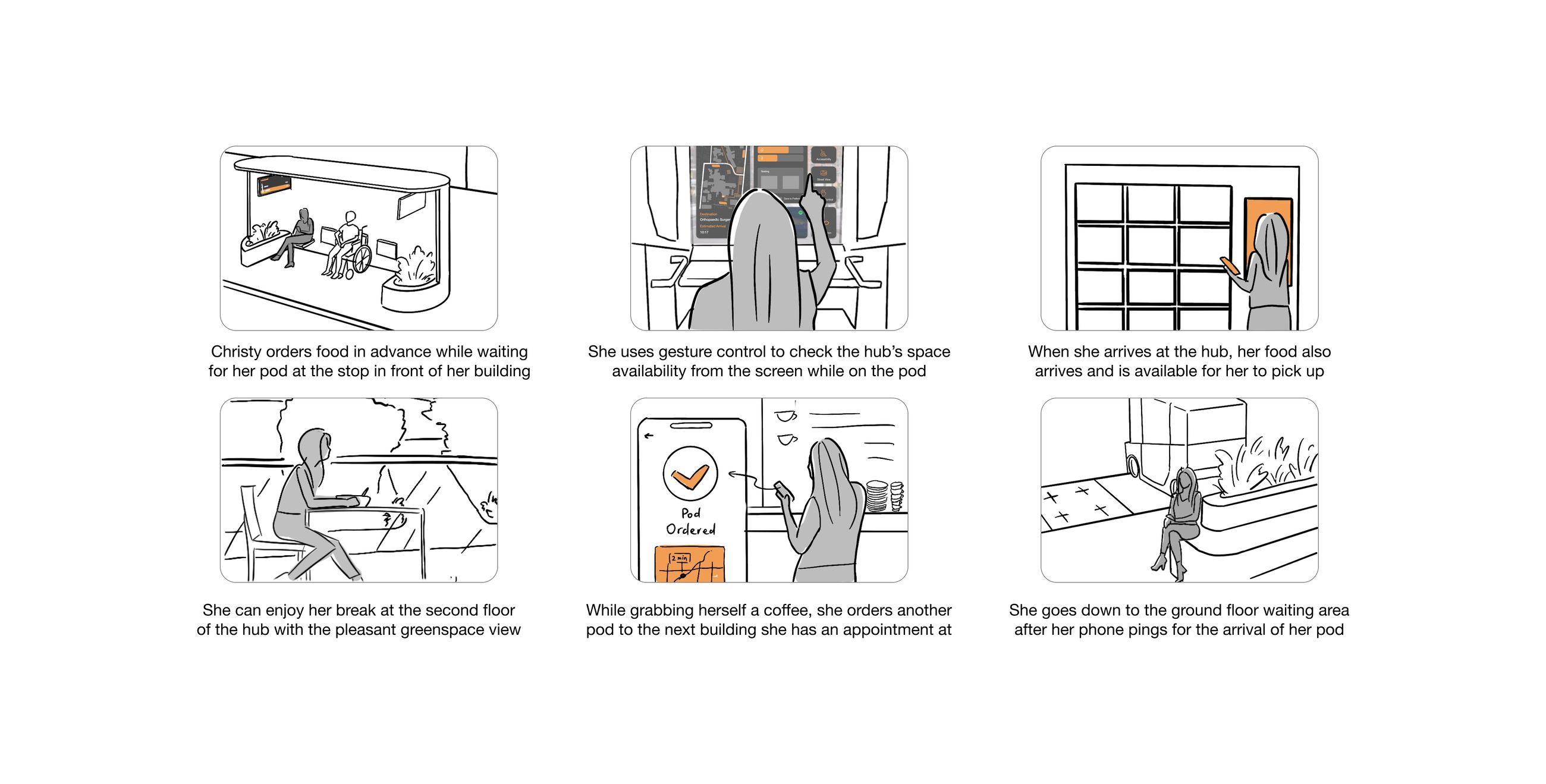 Polestar O2 case study, board 18 — frame 26023