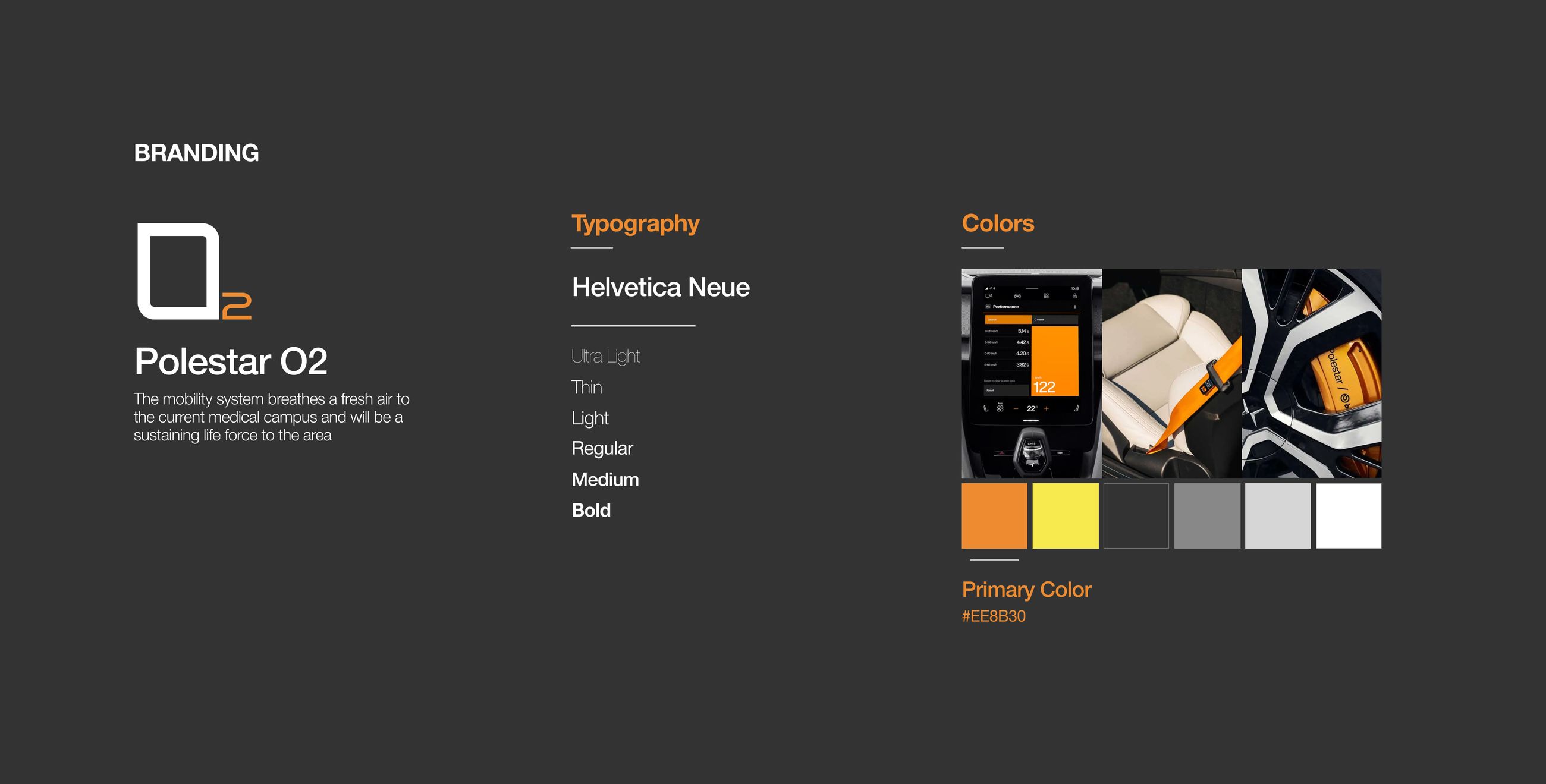 Polestar O2 case study, board 26 — frame 26026