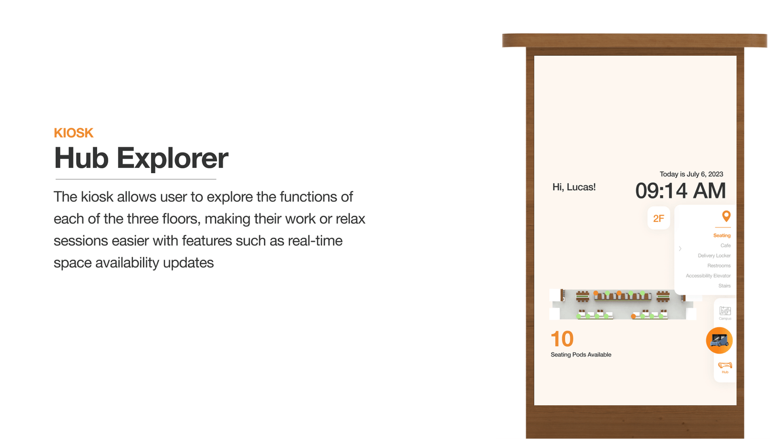 Polestar O2 case study, board 35 — package trial