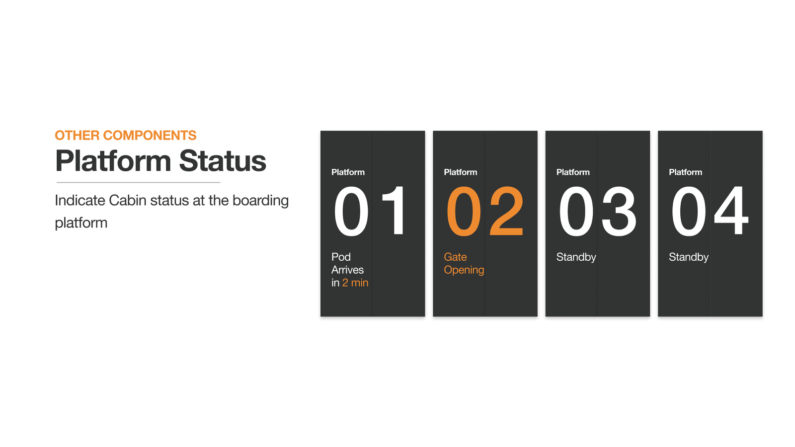 Polestar O2 case study, board 40 — package trial 10