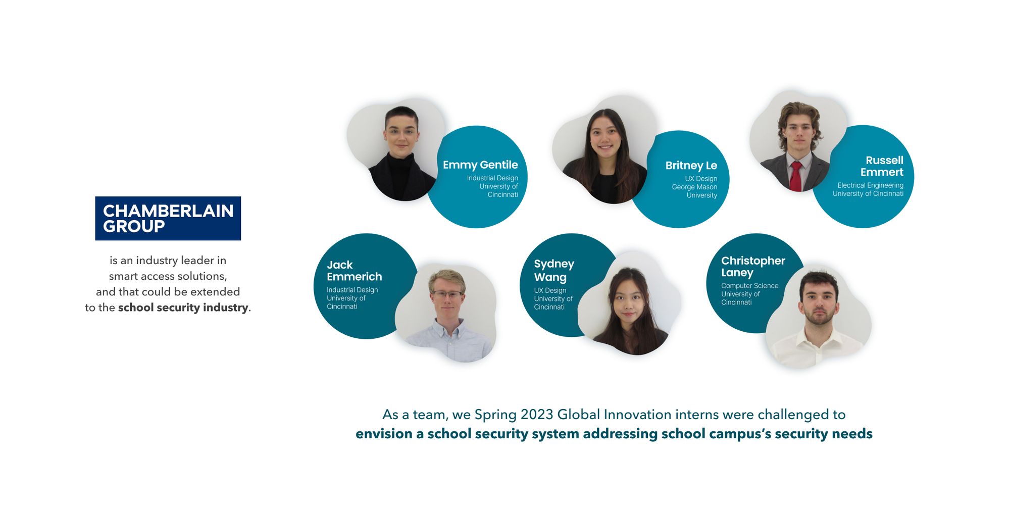 SecureU case study, board 1 — frame 4