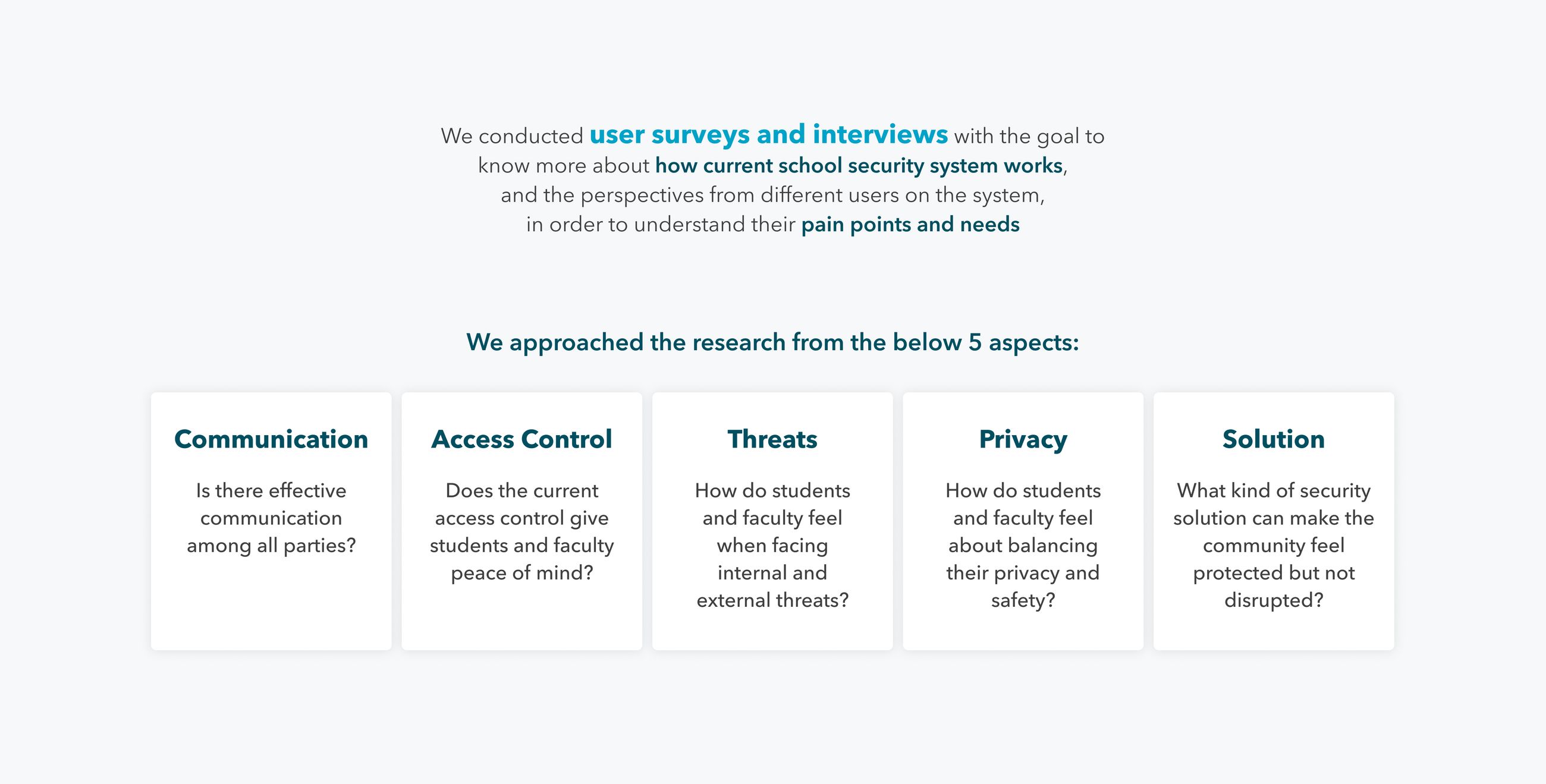 SecureU case study, board 5 — frame 6