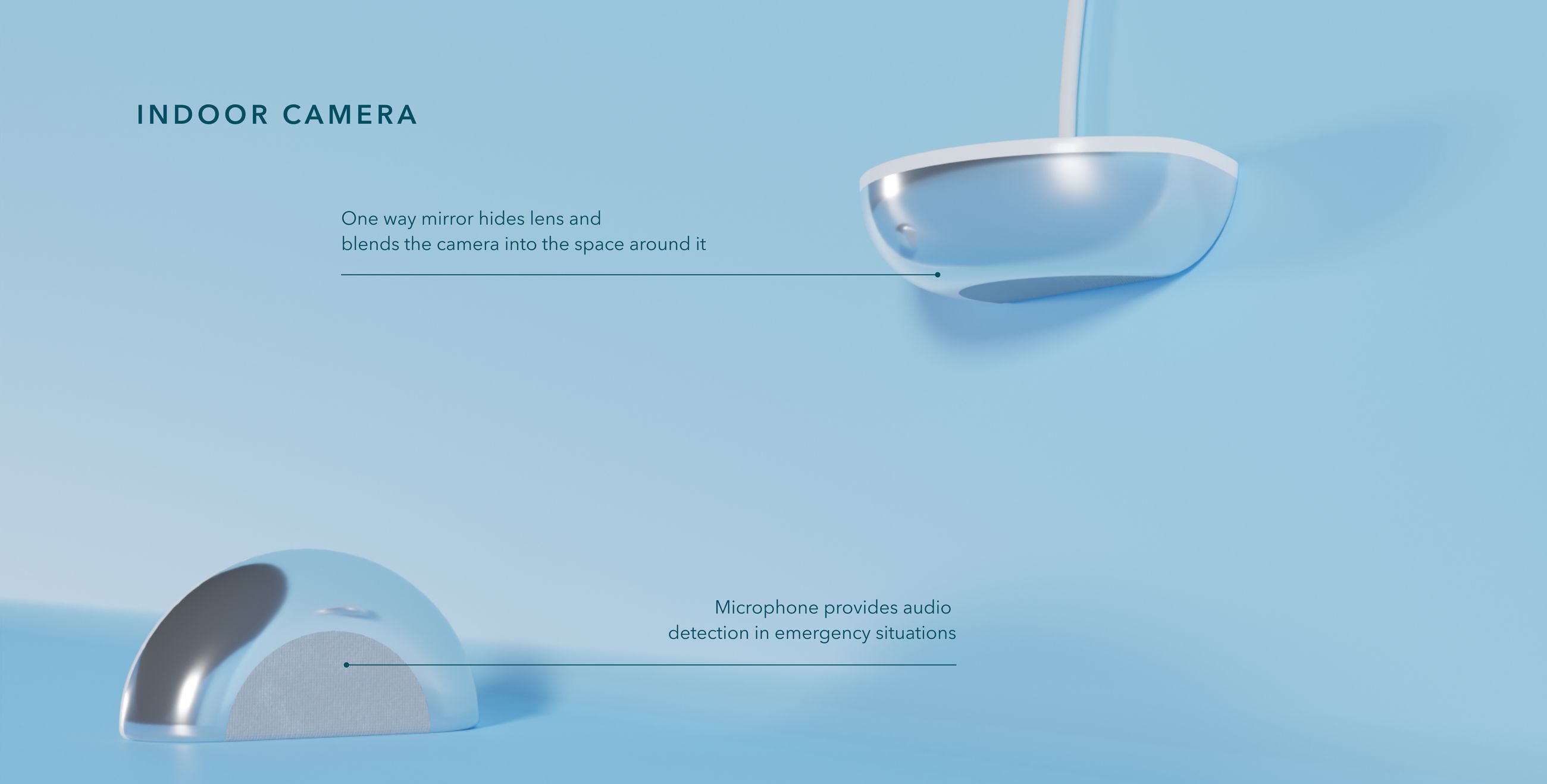 SecureU case study, board 13 — frame 26001