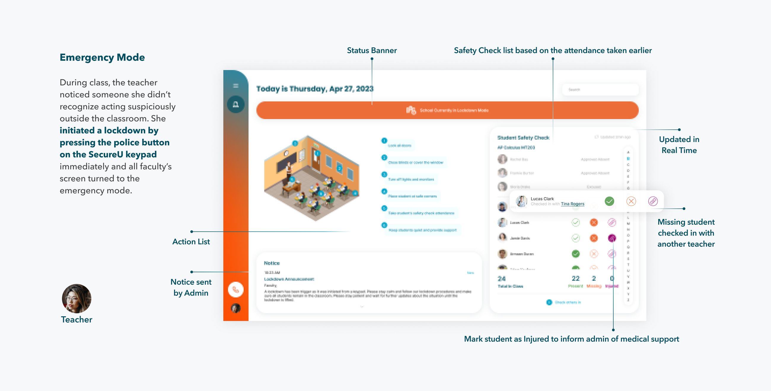 SecureU case study, board 24 — frame 26158