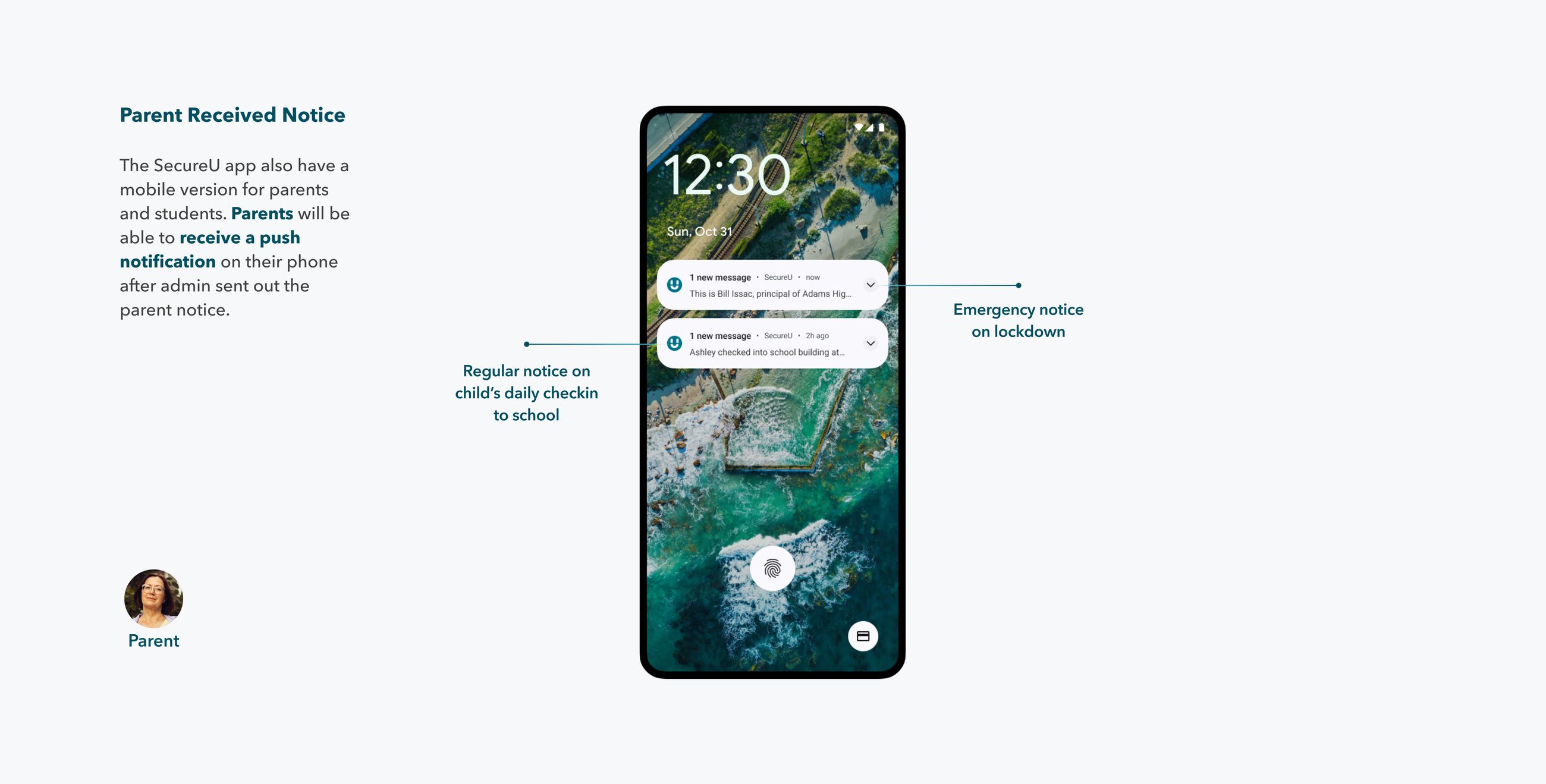 SecureU case study, board 29 — frame 26179