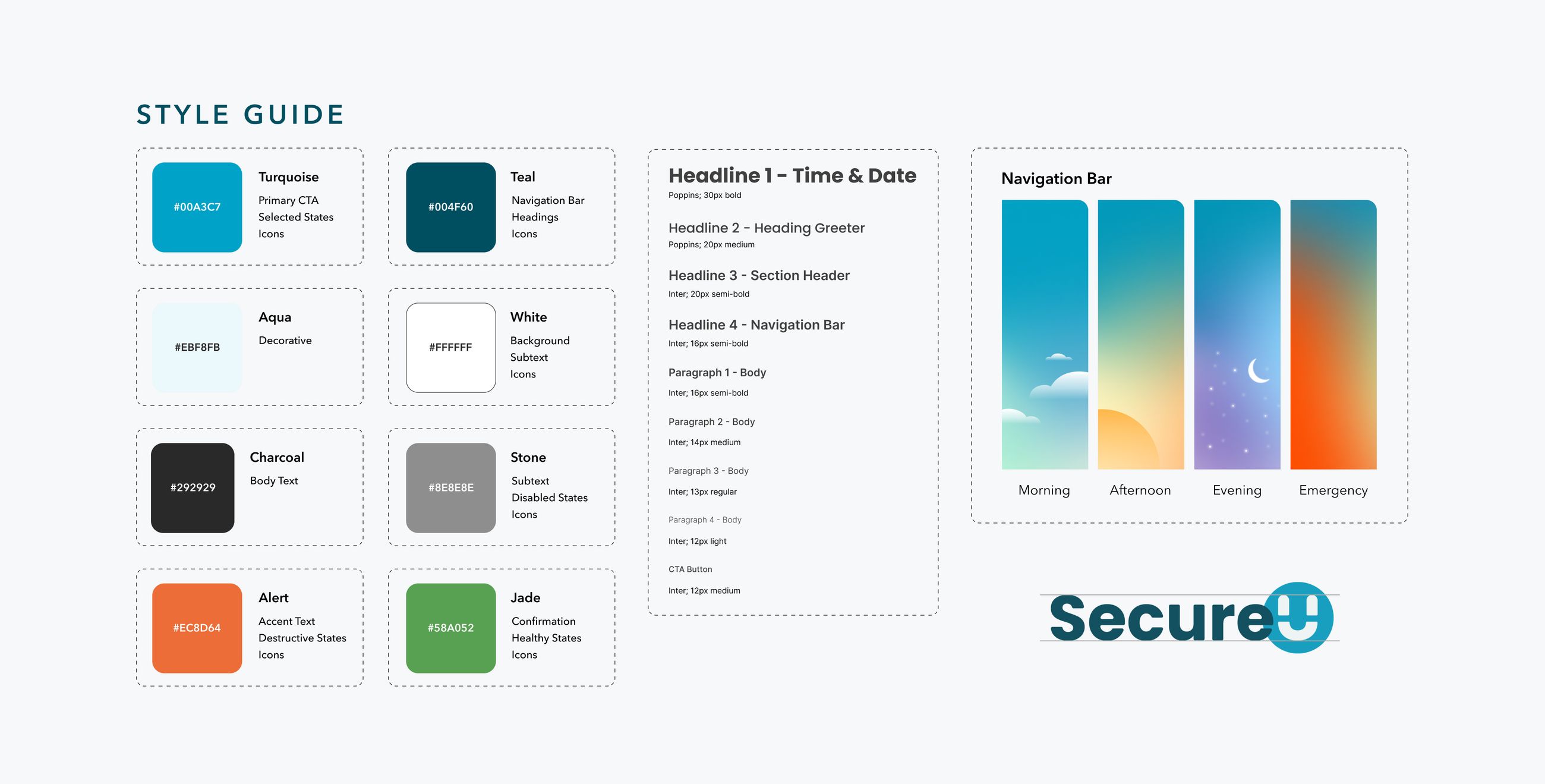 SecureU case study, board 43 — frame 26011